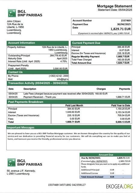 Relevé hypothécaire Luxembourg BGL BNP Paribas Modèle Word et PDF